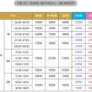 11500-5-23-04 | [26년04월] 영종베르힐cc "레이크-오션 코스" 라운딩 후기