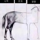 [일상/챌린지] 현생과 덕질과 용두사미의 무언가(하지만 행복하다면 OK입니다 어쩌구 짤)