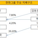 ㈜재원에너지 이미지
