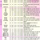 (주)부산시범공단 이미지