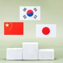 G 스토리 이미지