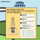 유엔군 초전기념관 이미지