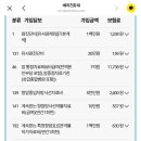 한아름광고 | 한화더건강한한아름종합보험2601/항암방사선약물치료비보험 3만원대 가입후기!!!