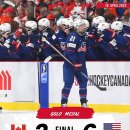 2023 여자 아이스하키 세계선수권 결승전, 미국 6:3 캐나다로 미국 우승! 이미지