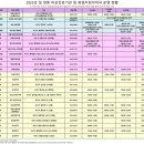 금강산 약국 이미지