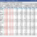 (주)쓰리에이미디어 네이버블로그