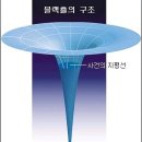 [도탁정보글] 블랙홀에 대해 알아보자[2/2].araboza 이미지