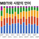 매력포인트?! 이미지