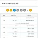 로또복권판매소 이미지