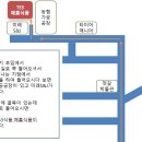 (주)매홍엘앤에프