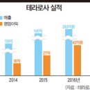 로사 - 서초구 신반포로33길 62 | 로사