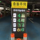 장애물 없는 수원시 ‘우만2동 공영주차장’ 장애인 편의 점검 이미지