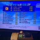 씨유 매봉산점 | 진지하게 시월이 기억이 안남
