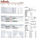 센터오브그래비티 이미지