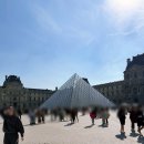 3823 | 파리 날씨 11월 옷차림 및 루브르박물관 입장권 예약, 비용, 가이드 투어 등 프랑스 여행 준비