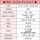 안산유통상가 2동 이미지