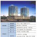 스마트허브유호N-city 이미지