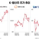 아워홈금강