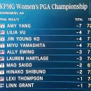 2024 LPGA KPMC 위민스 PGA 챔피언십 "우승 양희영" 통산 6승" 이미지