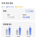 헤드스파루시 이미지