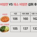 삼락국수 이미지