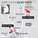 수도권 그린벨트 해제 발표 후 반응, 토지 문의 거래 동향-공공택지 지구 후보지, 투기수요 및 기획부동산 불법 단속 필요 이미지