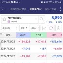 케이엠더블유 이미지
