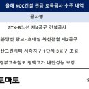 <b>KCC건설</b>, 토목부문 확대…사업구조 재편으로 '재기' 나선다