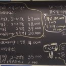 녹원등갈비