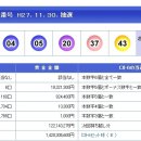 679회 일본로또 월요일 결과 이미지