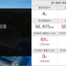 다승부동산중개사무소 이미지