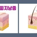 편하지의원 이미지