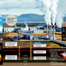 지열 태양광발전소 이미지