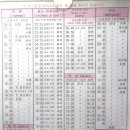 동송랜드 이미지