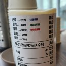 [강릉여행] 수요미식회 강릉 맛집 추천 남경막국수 본점 들깨막국수 곤드레막국수 수육 후기 (들막+곤막...