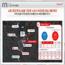 검산 1 검산경로당 이미지