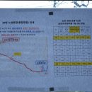 운암2리마을회관 이미지