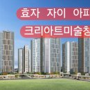 아트원미술교습소 - 광명시 광덕산로 26 | 아트원미술교습소