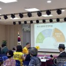 노은3동 행정복지센터 1층 이미지