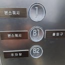 삼송어린이집~삼송역8번출구 | 삼송역에서 즐기는 스쿼시 본스쿼시 삼송역점 방문 후기