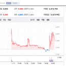 휴온스, '팬젠' 인수하고 CDMO 사업에 뛰어든다 이미지