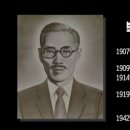 백산상회