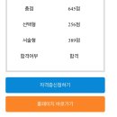 실용글쓰기 한번만에 645점 받았네요 이미지