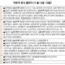 (주)트윔 서울경제