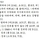G2632 네이버블로그