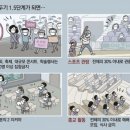 대신방역 - 남구 | 대신방역