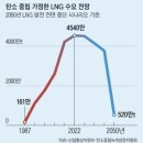 매경이 전하는 세상의 지식 (매-세-지, 11월 15일) 이미지