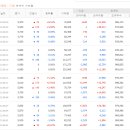 디와이시스템 이미지