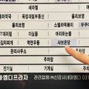 샤브온당 양주옥정점