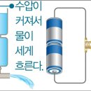 (주) 알테아